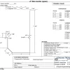 Gutter & Rainware Forms - Image 2