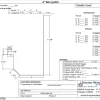 Gutter & Rainware Forms